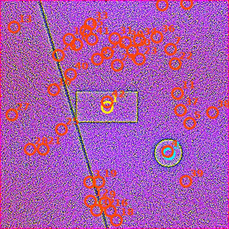 Auto-detected candidates on the synthetic DEM